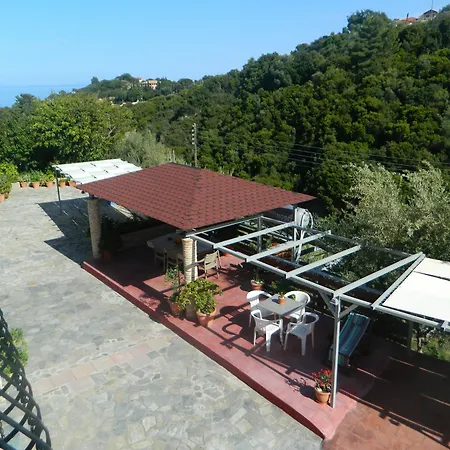 Aparthotel Levante 4*